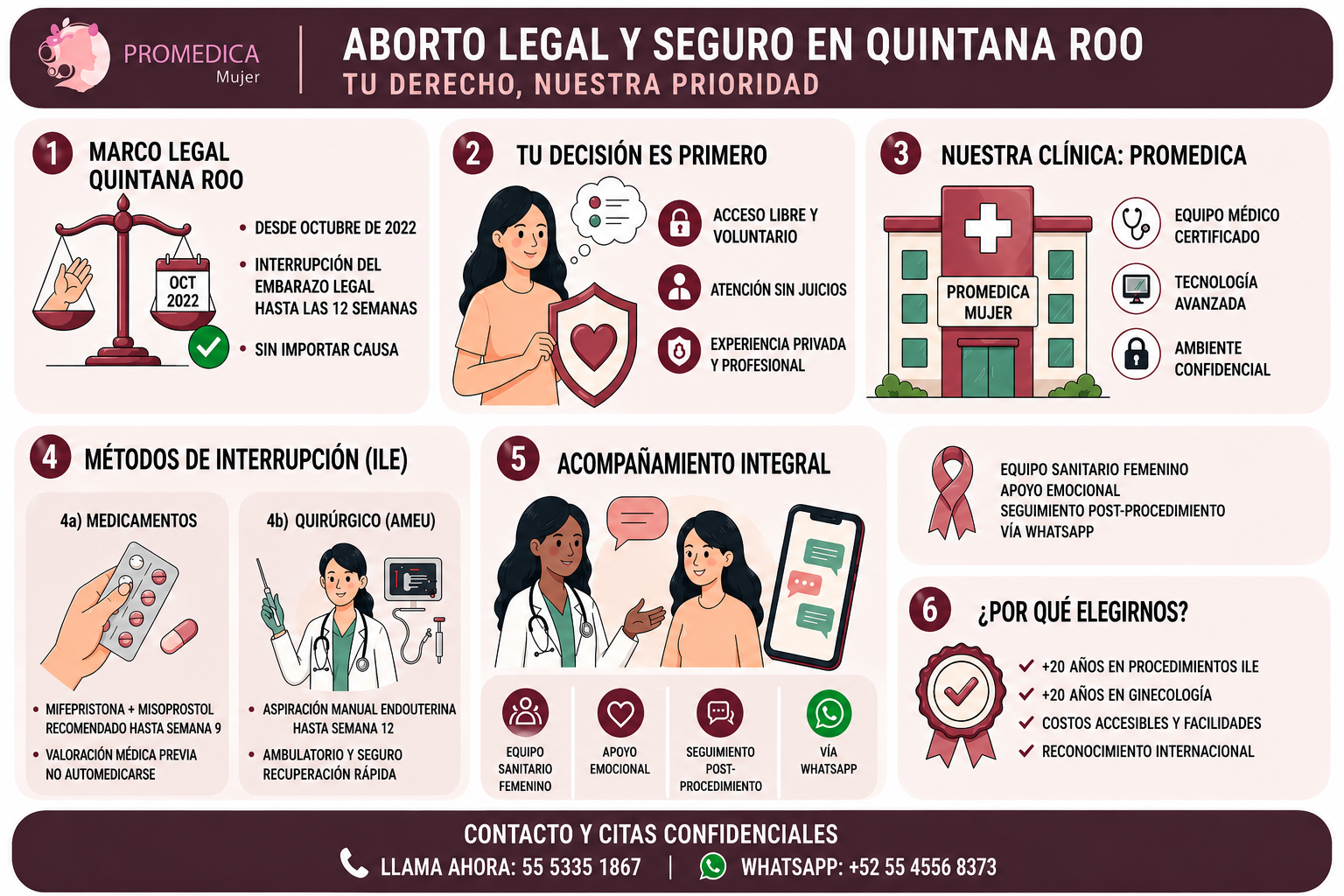 Aborto legal seguro en Quintana Roo